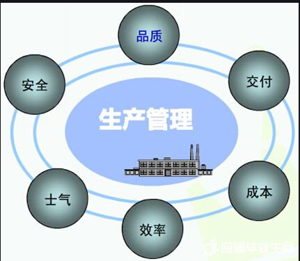 erp企業(yè)管理系統(tǒng),工廠生產(chǎn)管理軟件,生產(chǎn)管理軟件免費(fèi)版,生產(chǎn)工時(shí)管理系統(tǒng),倉庫管理軟件,工廠管理軟件,中小企業(yè)管理軟件,mes生產(chǎn)  管理系統(tǒng),erp系統(tǒng)軟件免費(fèi)下載 