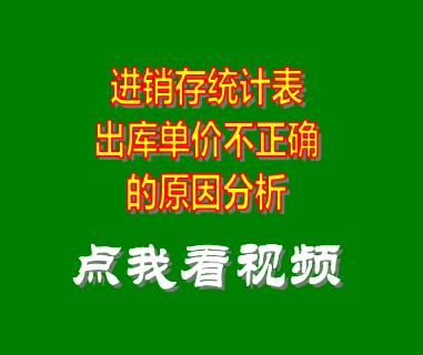 倉(cāng)庫(kù)管理系統(tǒng)_進(jìn)銷(xiāo)存統(tǒng)計(jì)表出庫(kù)單價(jià)不正確